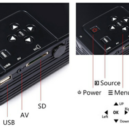 Mini LED Projector For Home & Business, With HDMI, AV, USB, SD Card Slot - Image 4